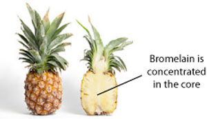 Bromelain in Pineapple