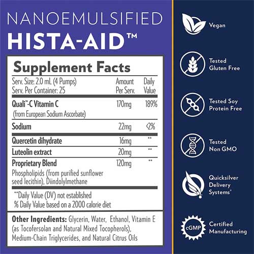 Nanoemulsified Hista-Aid Ingredients with Quercetin